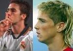 raul vs torres